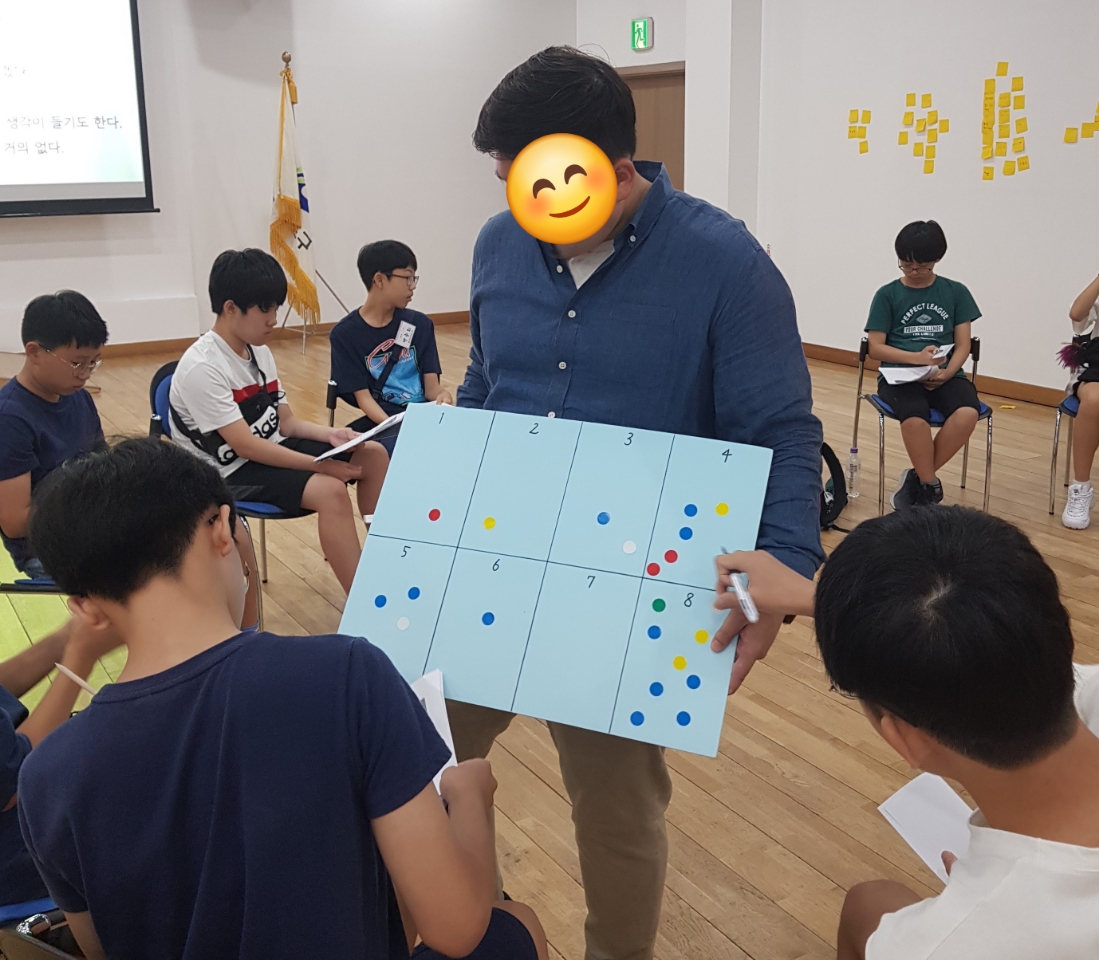 그림입니다.  원본 그림의 이름: 21.협동조합 학습공동체 아카데이쿱-1.jpg  원본 그림의 크기: 가로 2757pixel, 세로 2408pixel